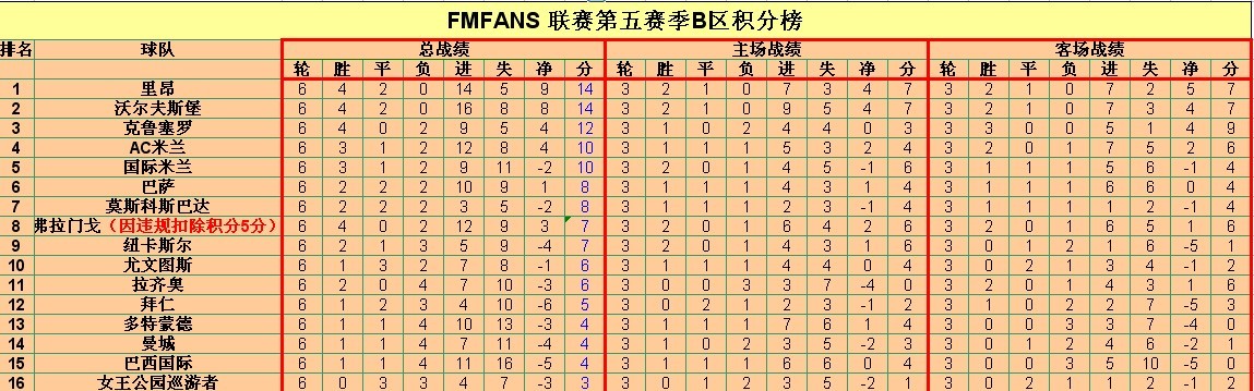 3轮.jpg