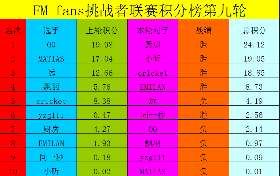 QQ截图未命名.png